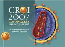 CROI2007-Grafik